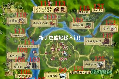 新手也能轻松入门!